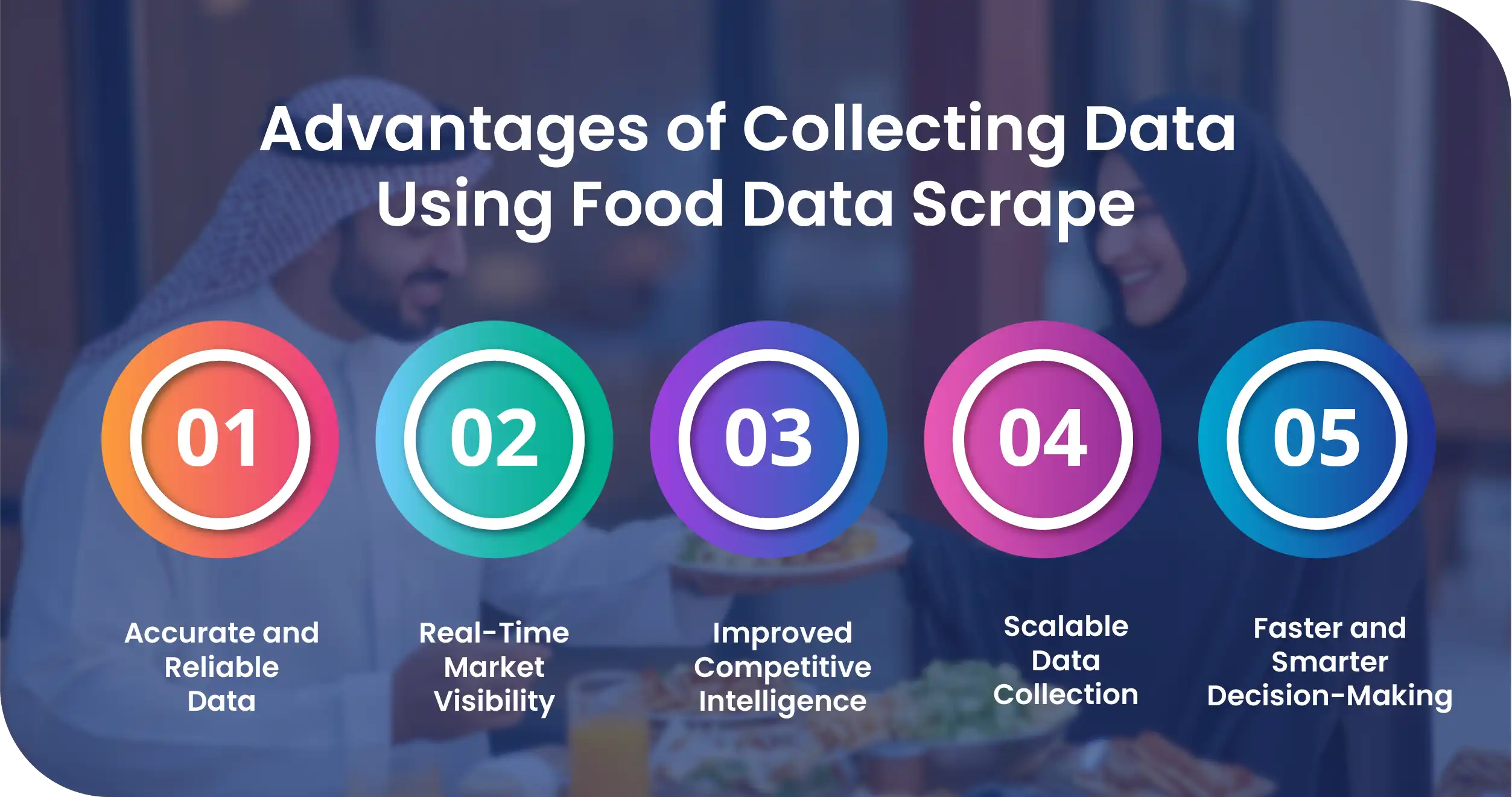 Advantages of Collecting Data Using Food Data Scrape